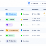 Aperçu 5 de Order planning Manager pour WooCommerce